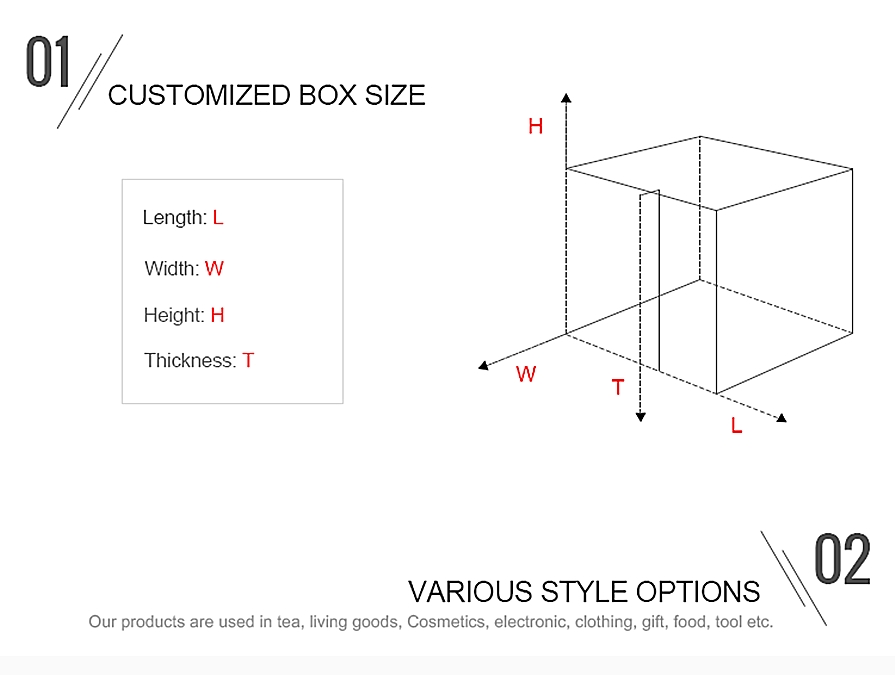 Boxx Hardware: Revolutionizing the Way We Use Technology