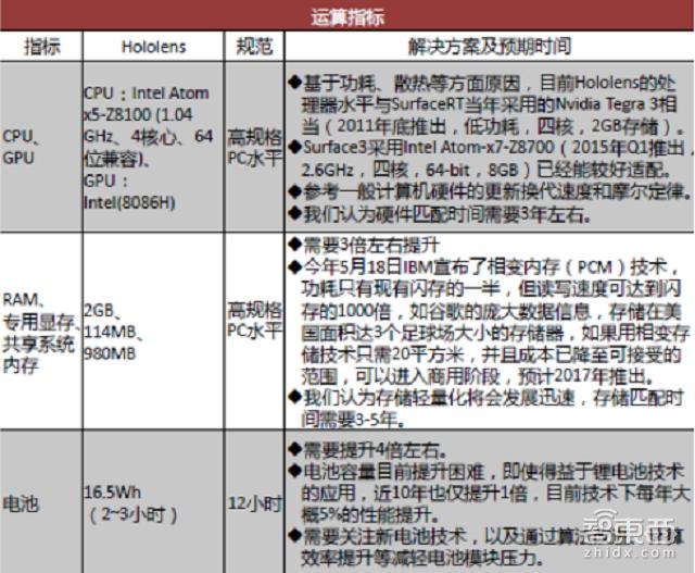 Title: Custom Processing of Non-standard Hardware in Xiamen