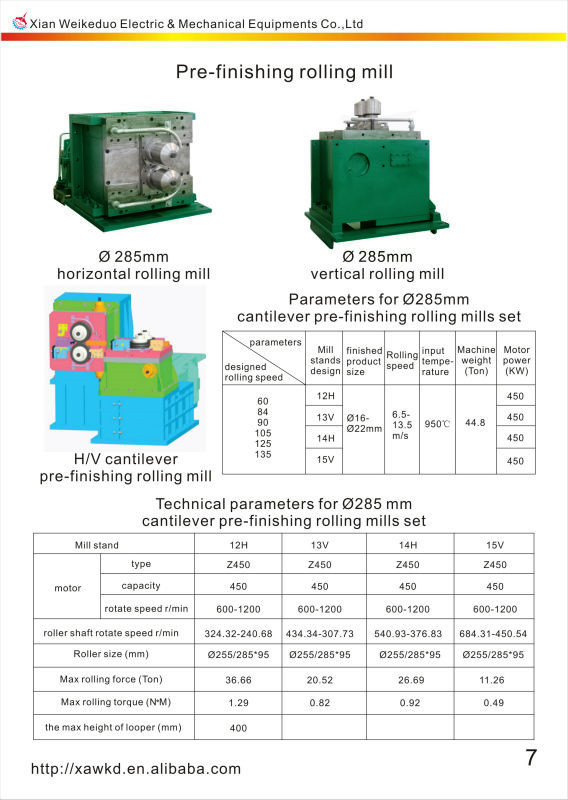 Jilin Micro-Hardware Manufacturers