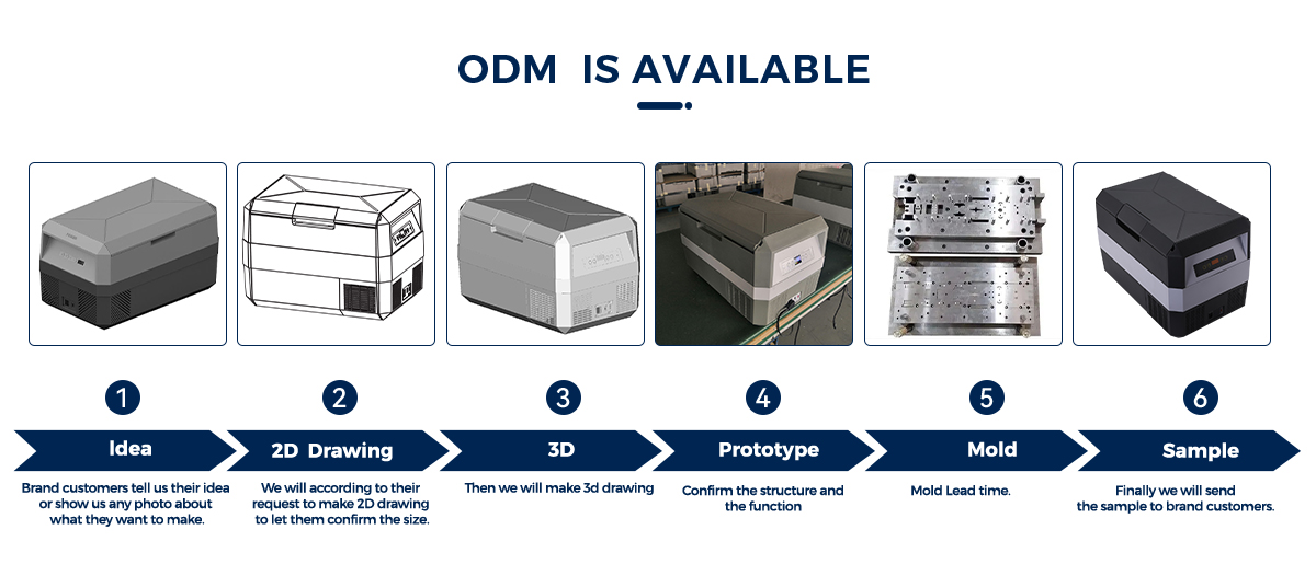 Function Hardware Brands: A Comprehensive Guide