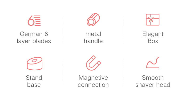 Title: A Comprehensive Guide to Brand Hardware Icons: A Visual Dictionary of Industrial Design