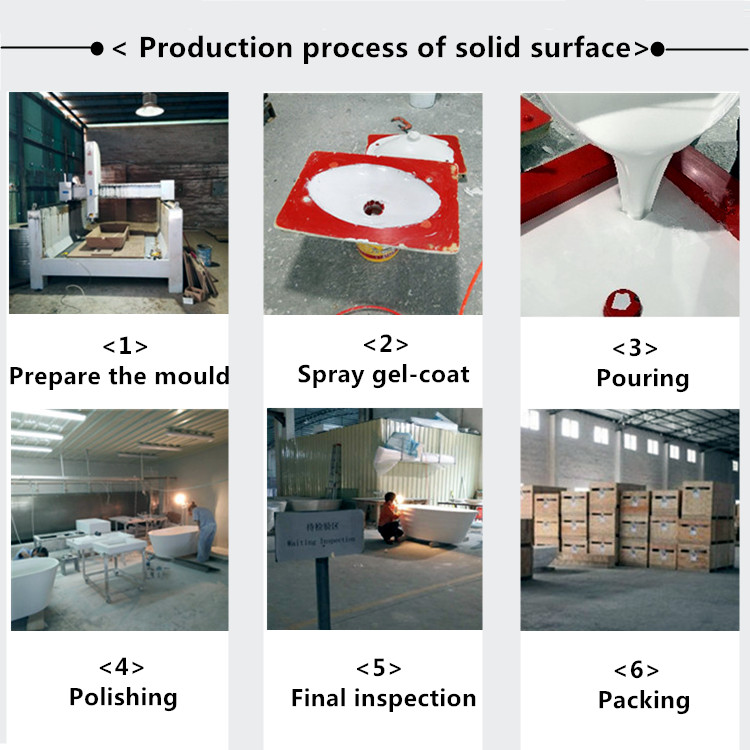 Suqian Customized Hardware Batch Customization