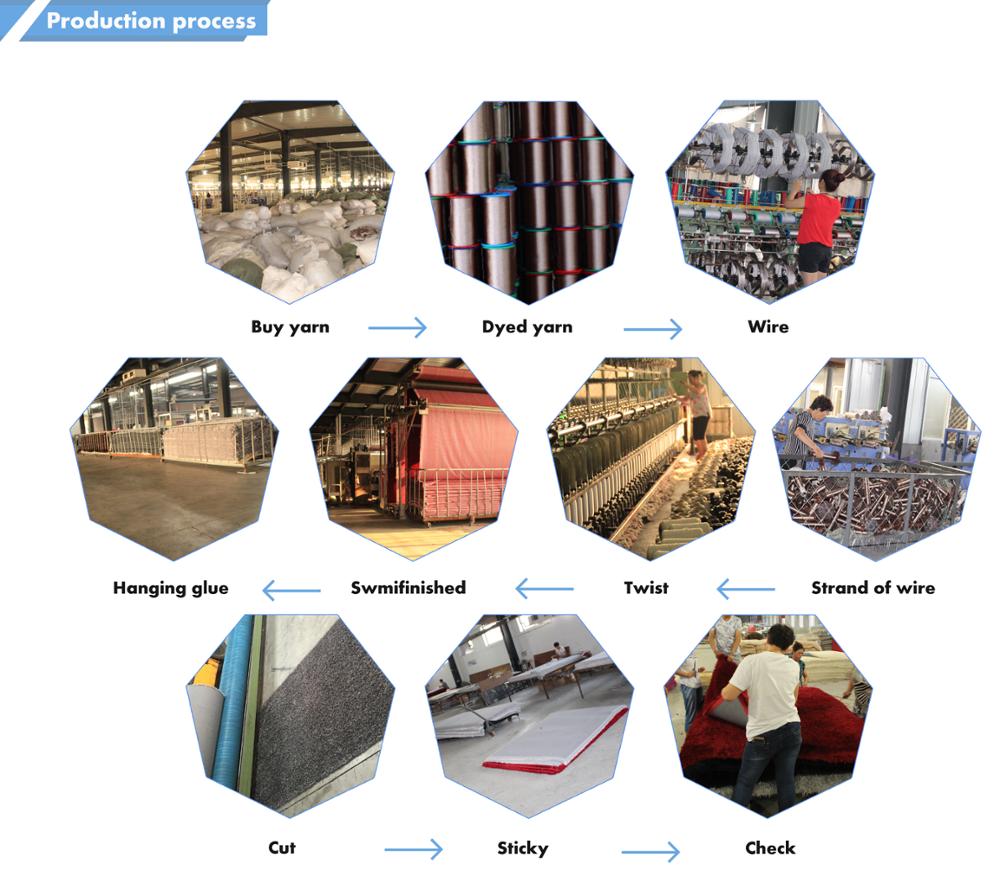 Title: Xuzhou Hardware Manufacturers: A Journey Through Their Production Process