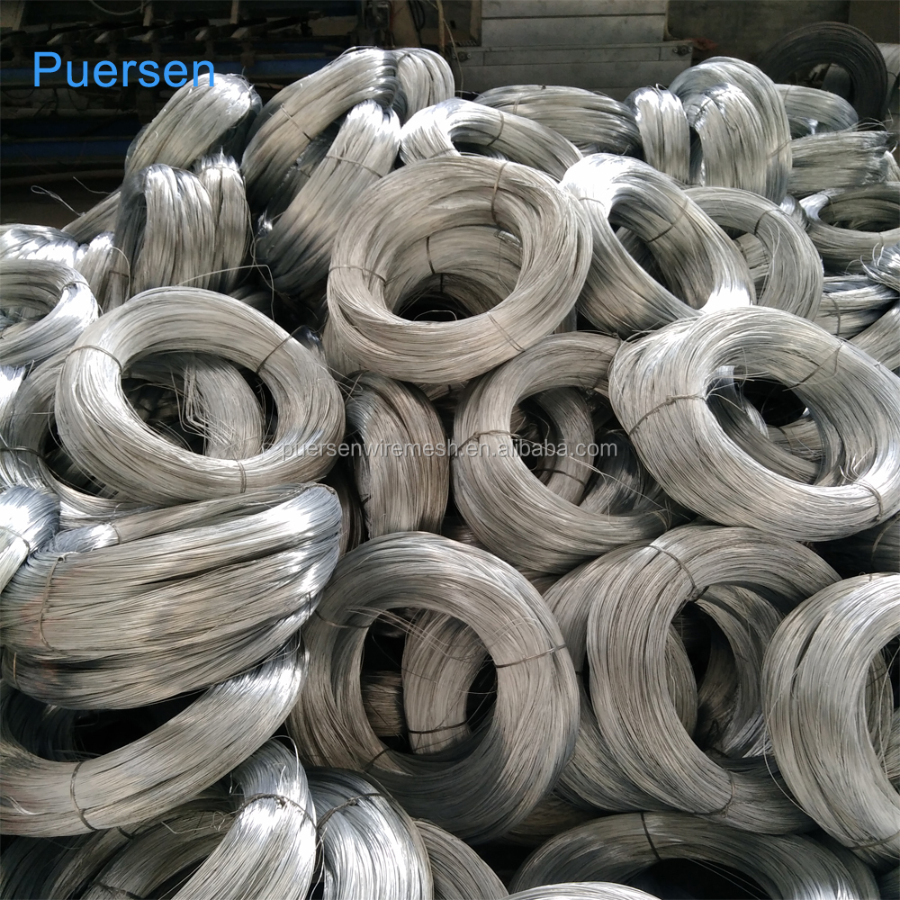 Iron Wire: The Backbone of Hardware Stores