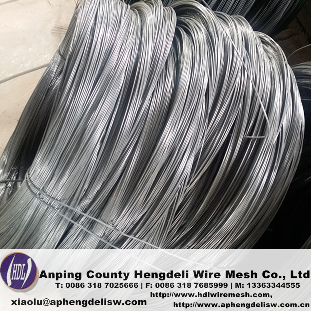 Iron Wire: The Backbone of Hardware Stores