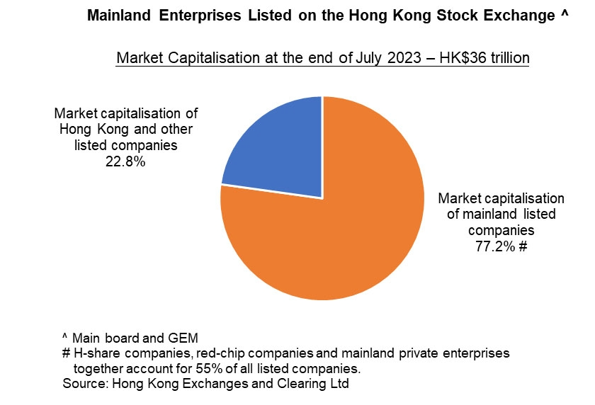 Hong Kong Hardware Brands: A Review