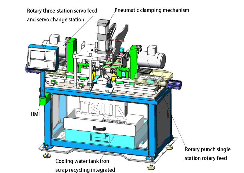 Title: The Art and Science of Customization in CNC Hardware Processing in Henan Province