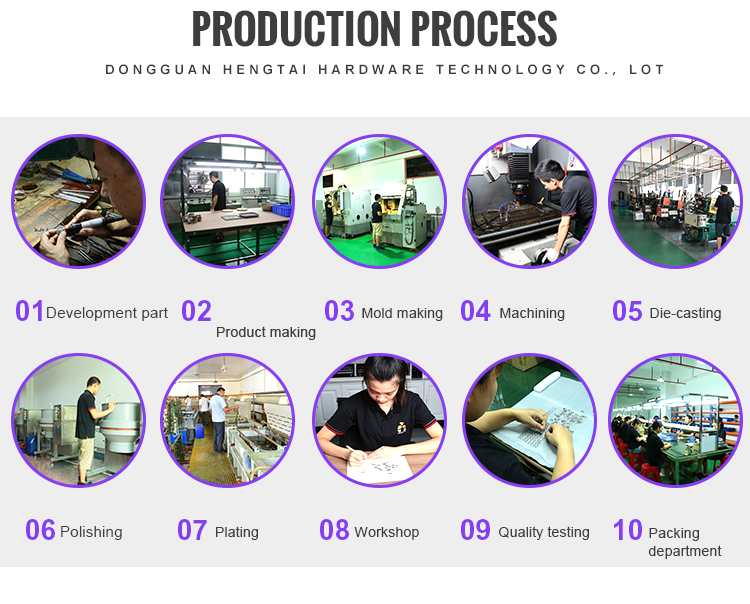 Kangping Brand Hardware Manufacturers: Quality and Innovation