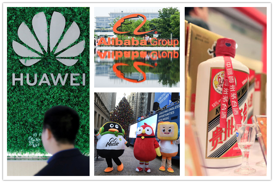 Top 10 Chinese Hardware Brands