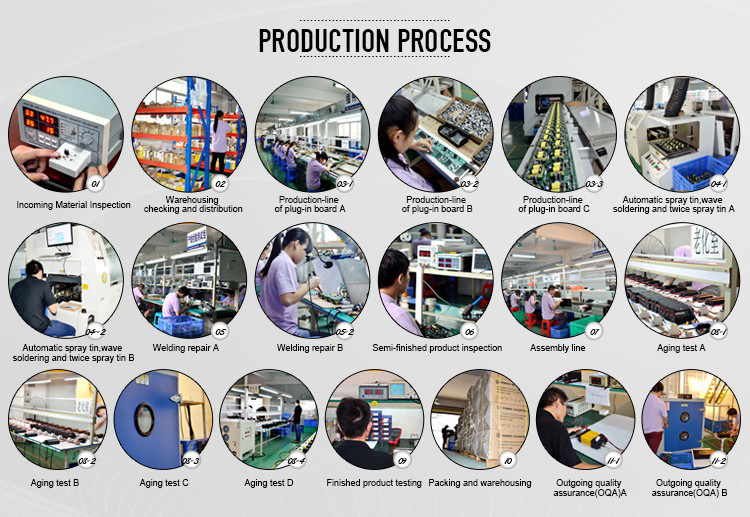 Yongkang Electric Hardware Manufacturers: Embracing Innovation to Drive Growth