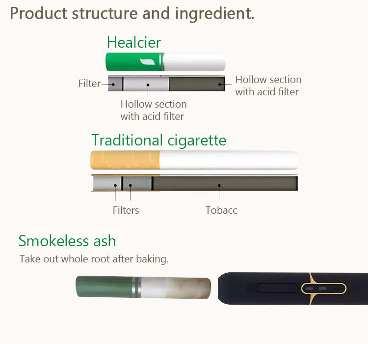 Electronic Cigarette Hardware Manufacturers: A Closer Look