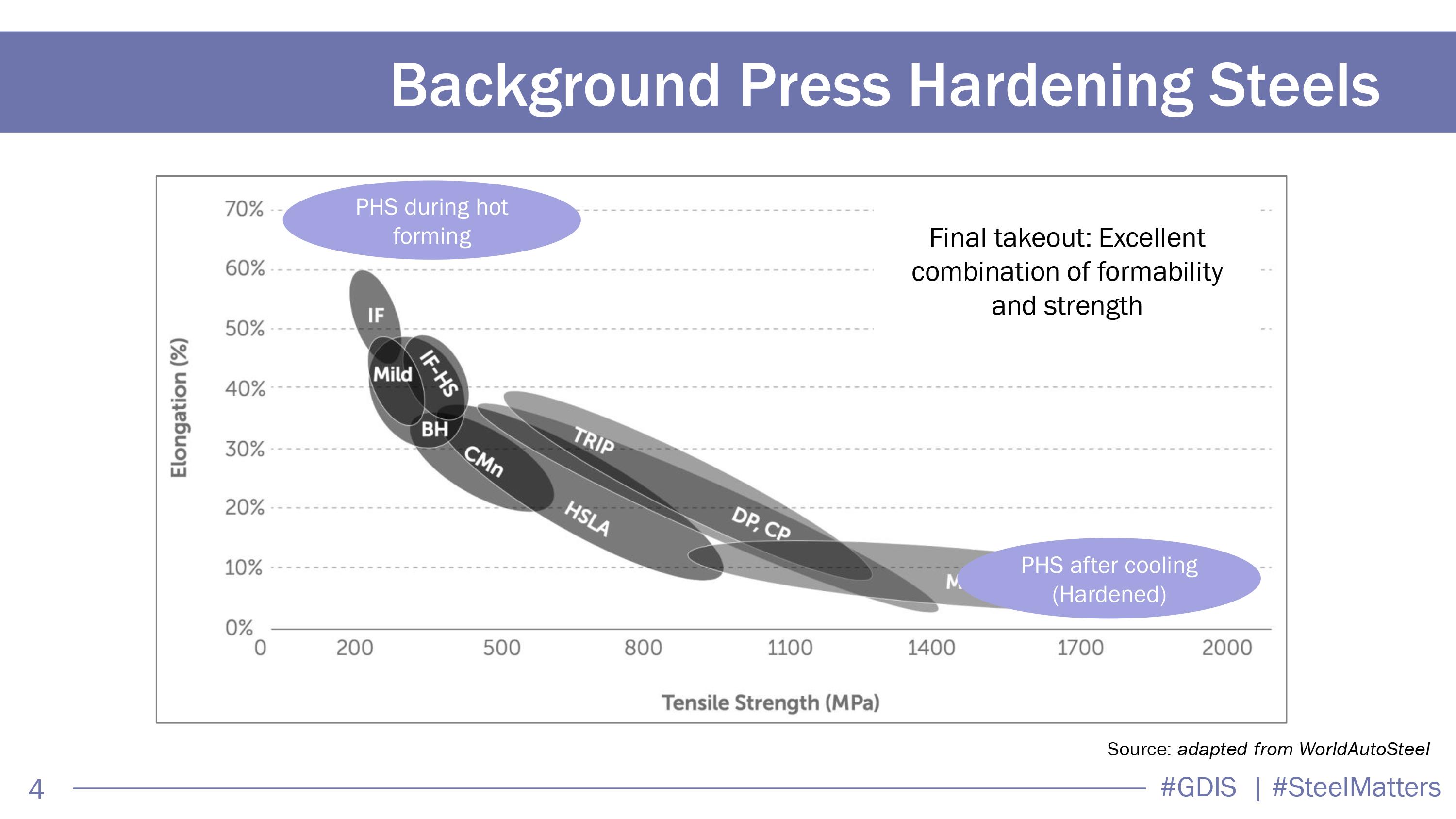 National Hardware: The Backbone of any Country’s Infrastructure
