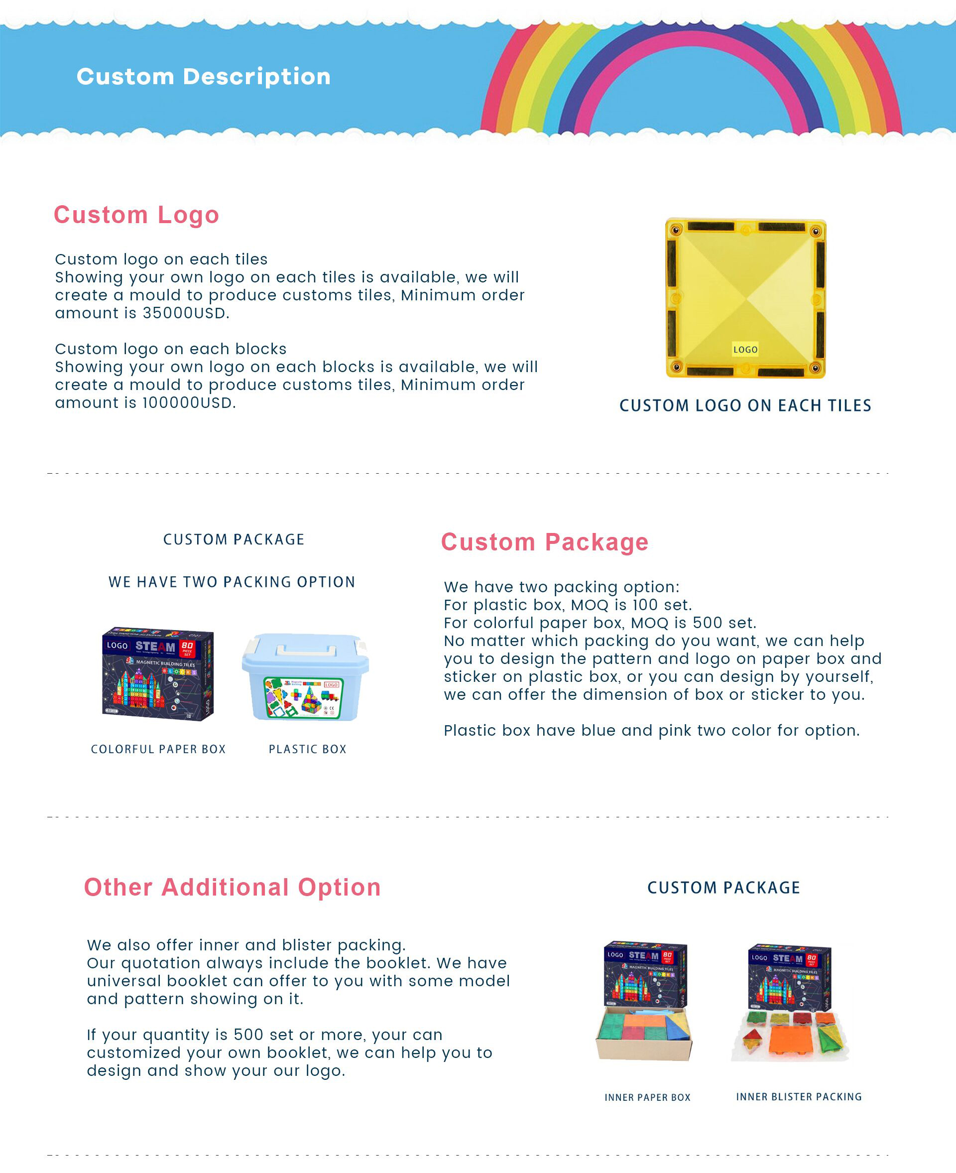 Title: Toy Hardware Accessories: A Comprehensive Guide