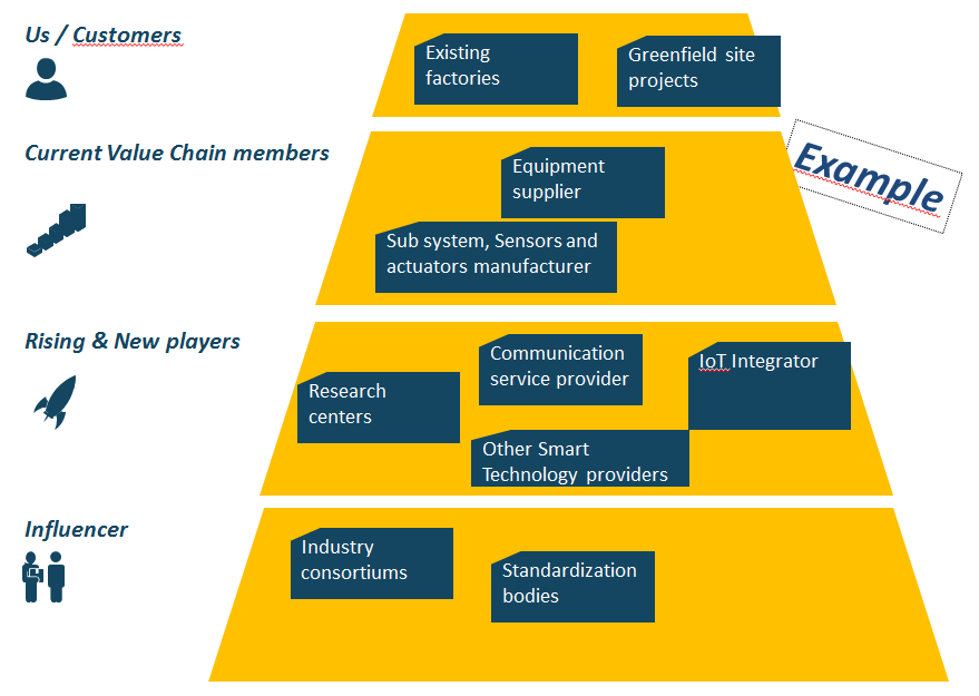 Title: Comprehensive Hardware Channel Brand Franchise Scheme: A Comprehensive Strategy for Success