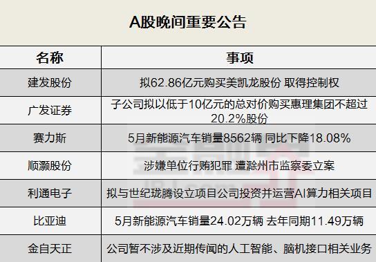 成都的五金厂家数量及其影响力