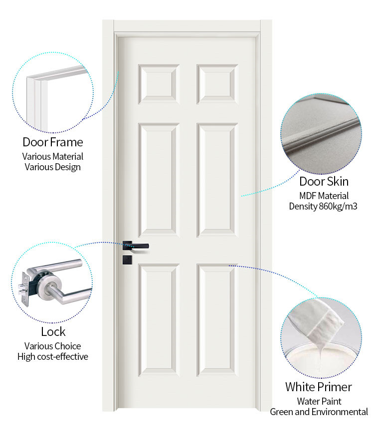 Taizhou Custom Hardware for Doors and Windows