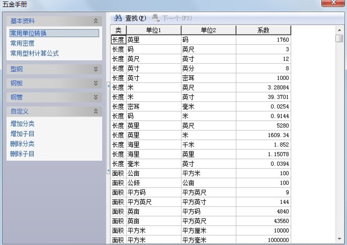 爱家建材五金批发，满足你的全方位需求