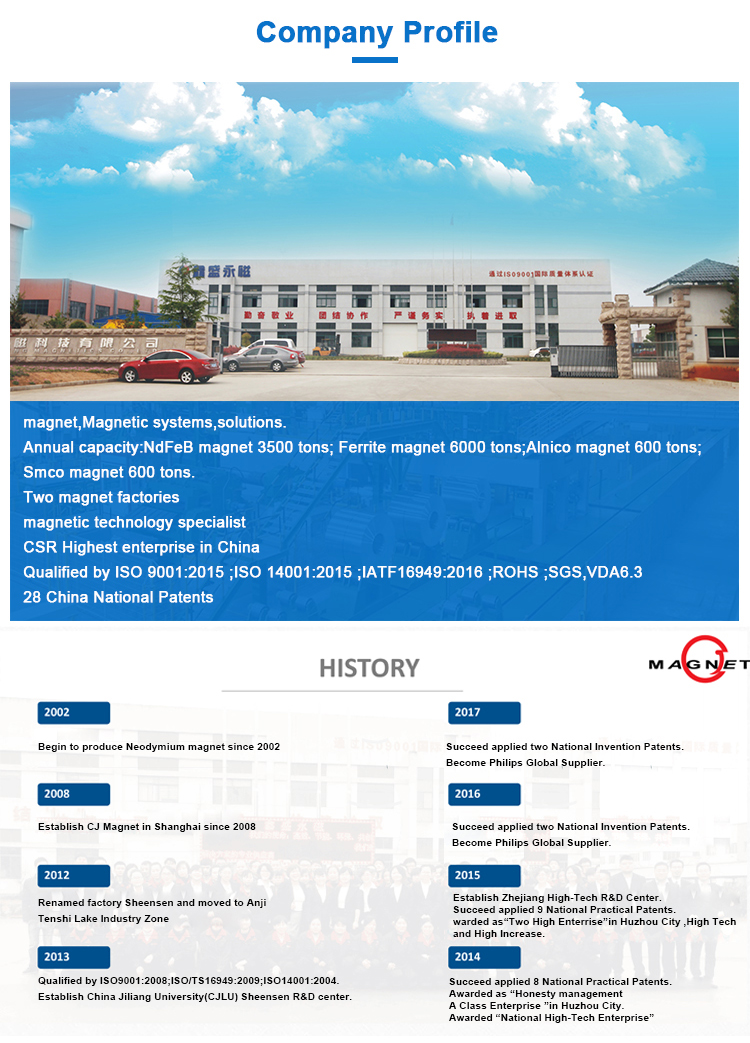 Title: Exploring the Wonders of Yiwu Hardware & Electrical Wholesale Market