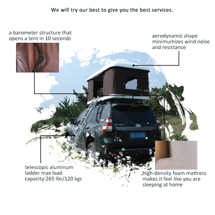 Tent Hardware Accessories: An Essential Guide