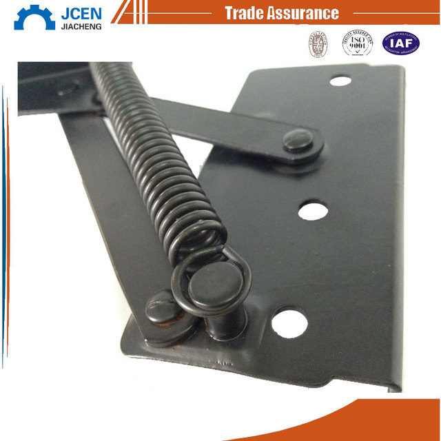 Custom Hardware Supporting Equipment