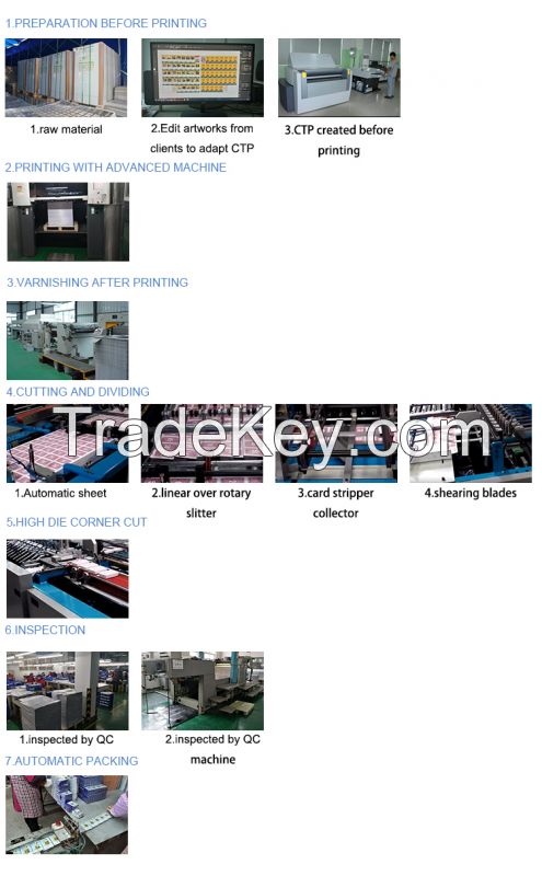 Customized Hardware Import for Quality Assurance in Manufacturing Processes