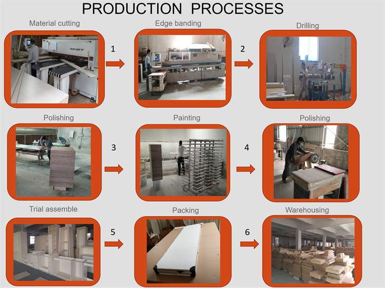 Large Hardware Customization Factory