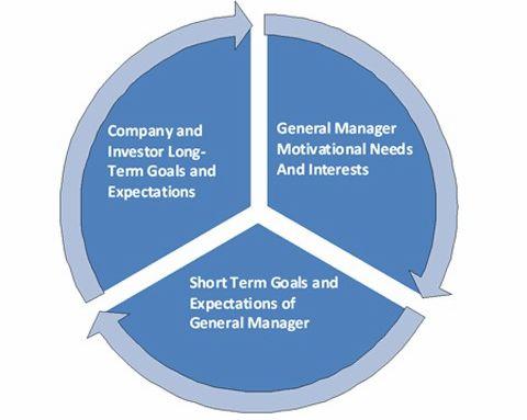 Gomez Hardware: A Legacy of Quality and Innovation