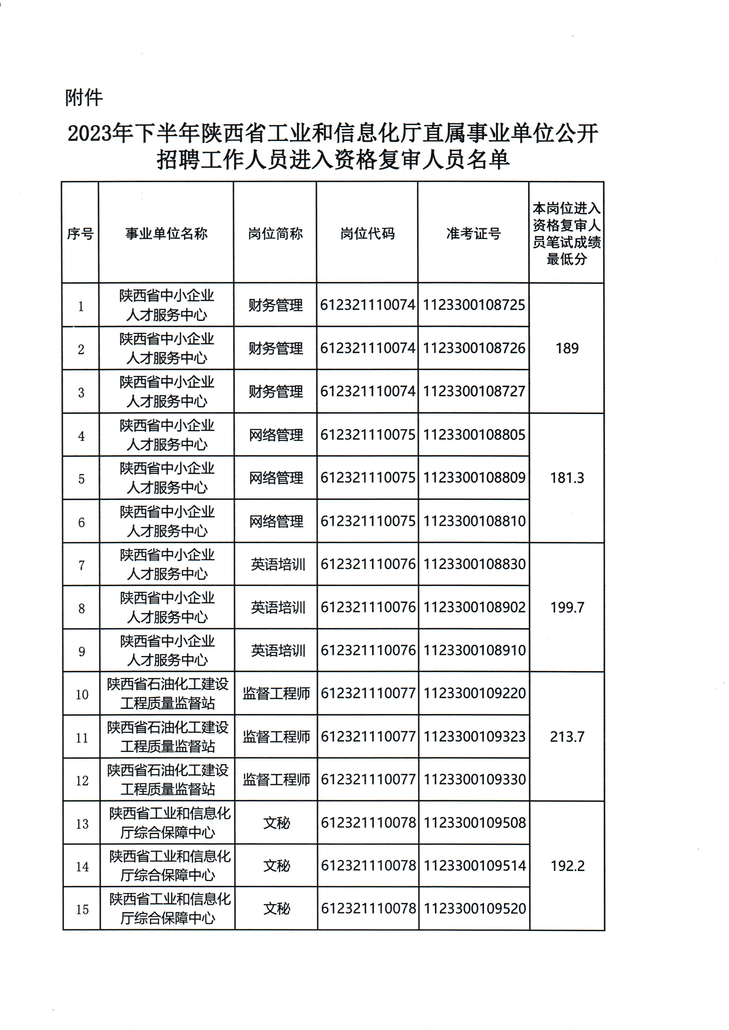 Title: Customized Shaanxi Hardware Labeling Machines