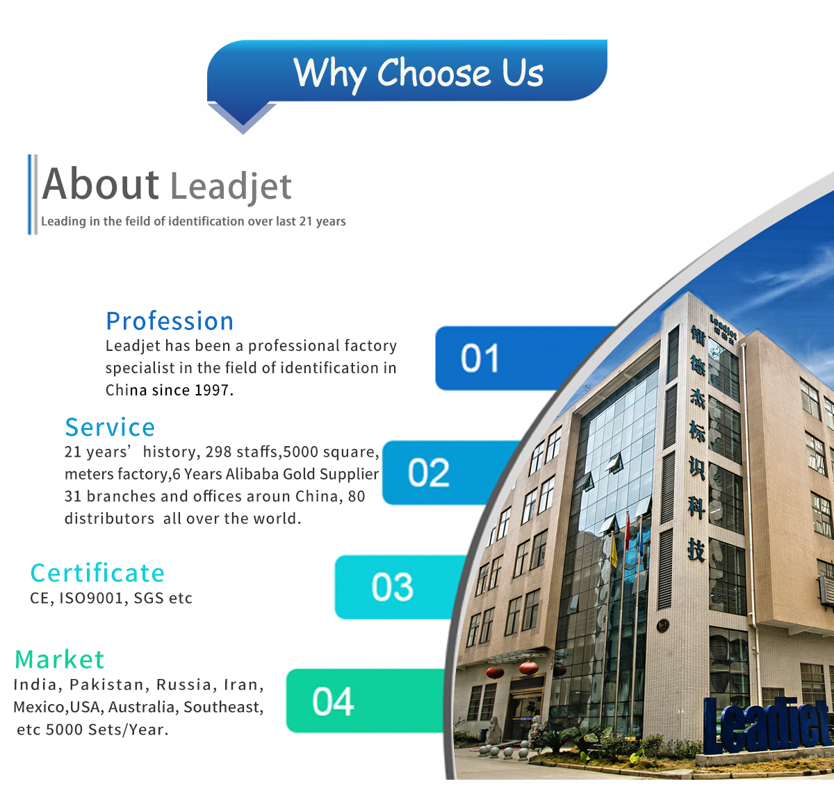 Wuhan Hardware Wholesale Recruitment