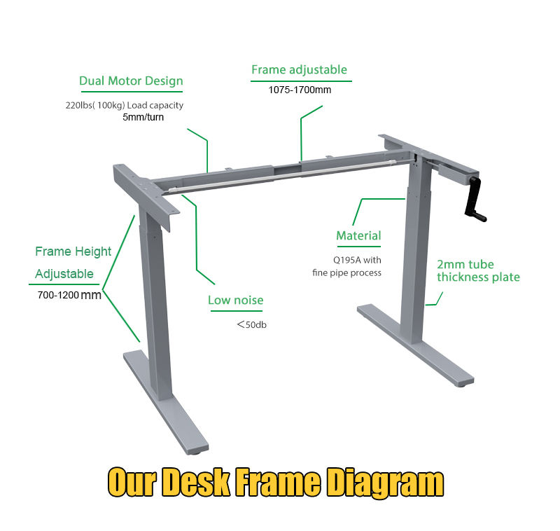 Custom Hardware Knowledge Explanation