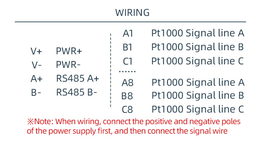 Cixi Wiring Terminal Hardware Manufacturers: A Review of Their Products and Services