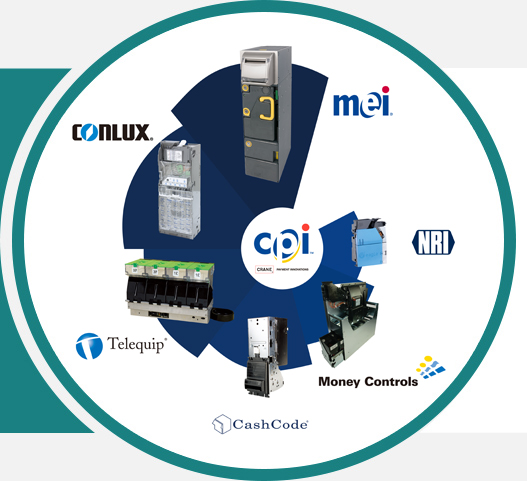 Cixi Wiring Terminal Hardware Manufacturers: A Review of Their Products and Services