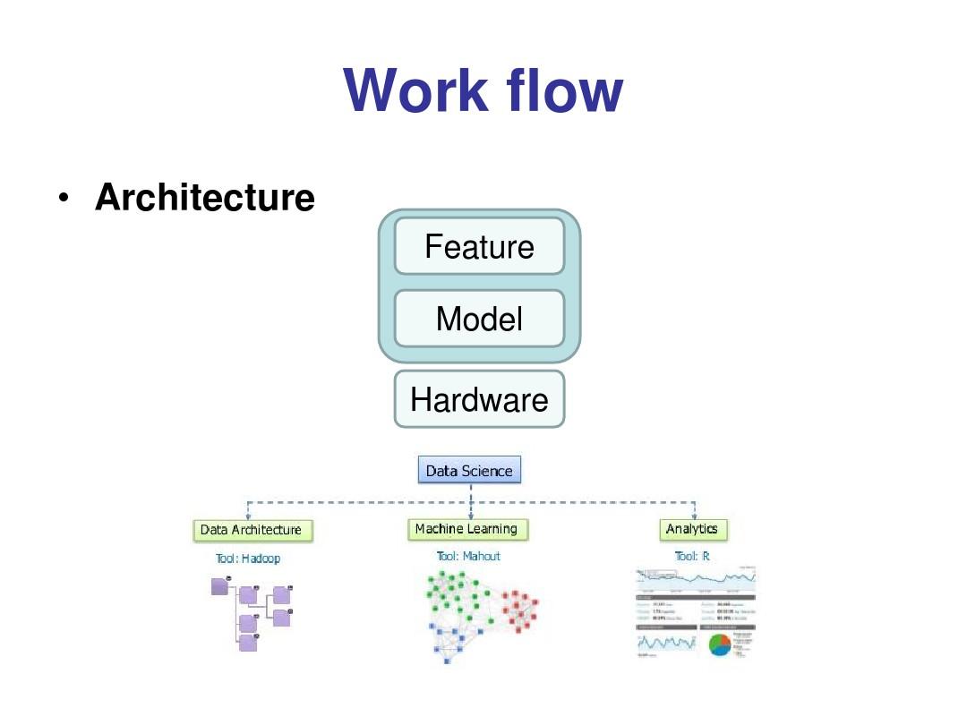 Flowhub Hardware: The Future of Process Automation