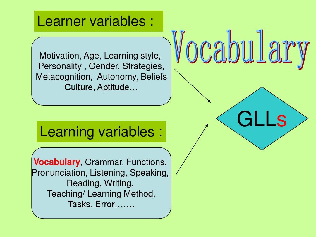 Customized Hardware Vocabulary