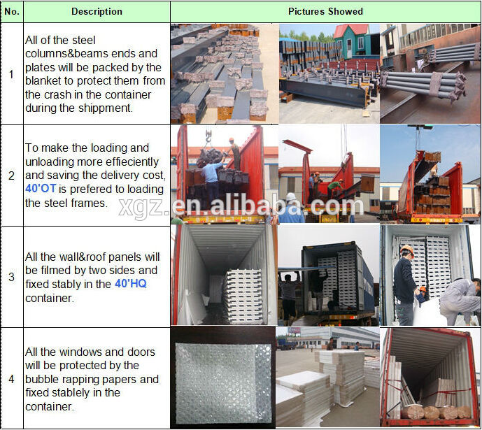 Metal Wholesale Warehouse in Shaoxing
