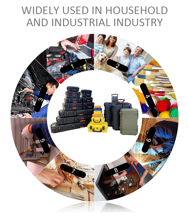 Ningbo Hardware Delivery and Wholesale