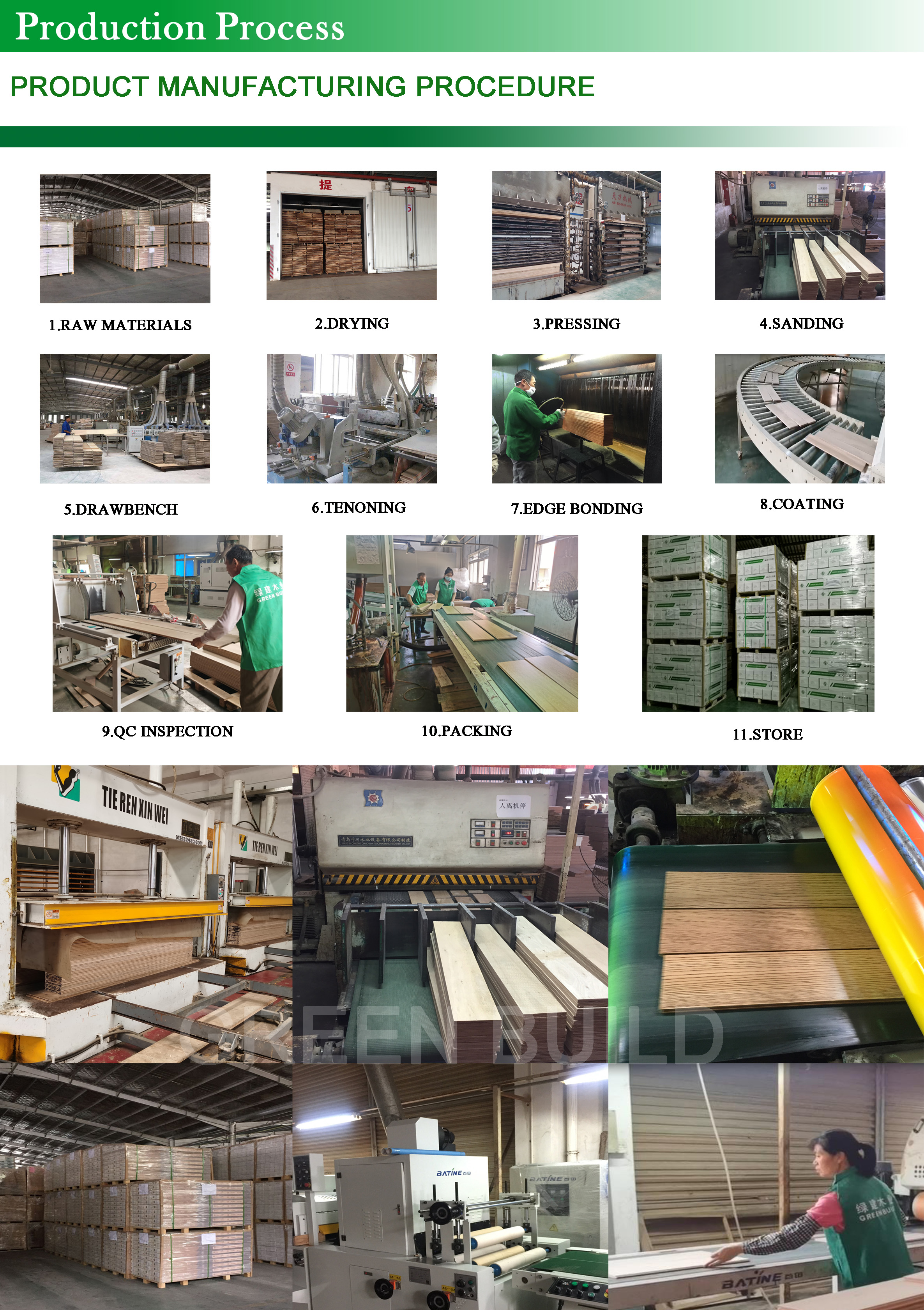Title: The Evolution of European Plywood and Its Impact on the Hardware Industry