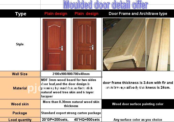 Title: A Comprehensive Guide to the Address of Jinhua Wooden Door Hardware Manufacturers