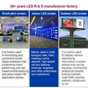 Title: Revolutionizing Home Customization: The Premier Hub for Customized Hardware in China
