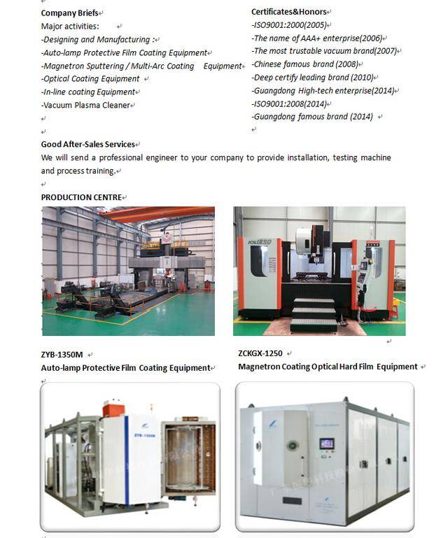 ZHOUSHAN CUSTOMIZED HARDWARE AND ELECTRO-MECHANICAL DEVICES