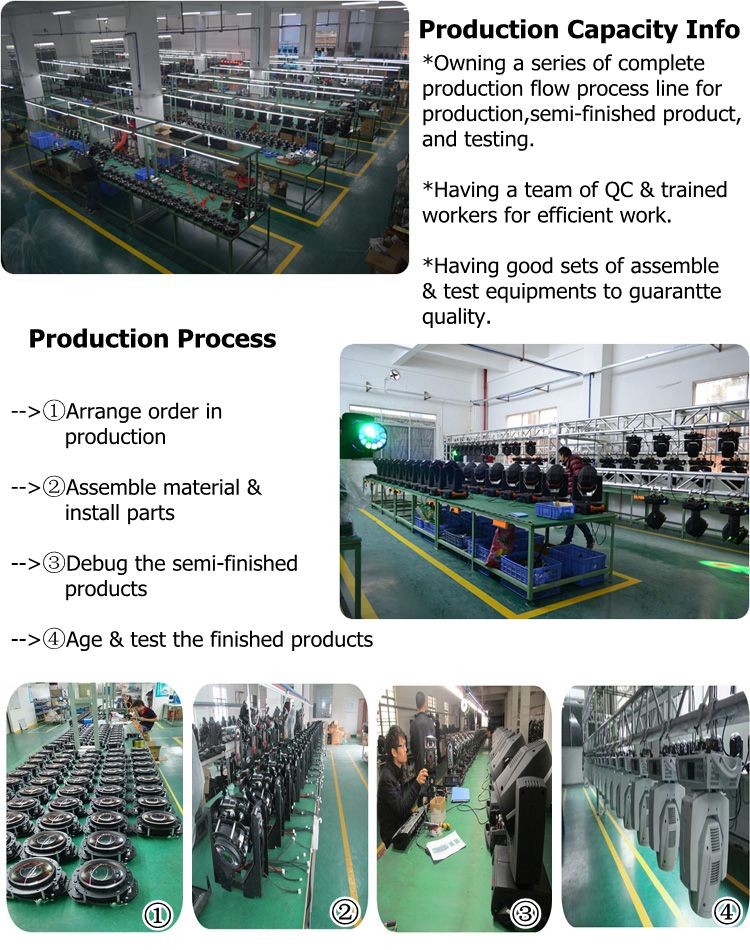 Guangzhou Nuclear Power Hardware Manufacturers Recommendation