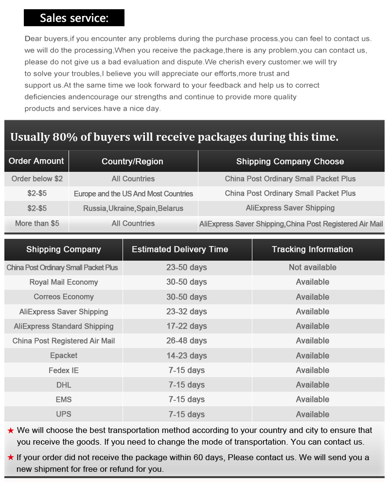 Title: Xinao Hardware Wholesale: Quality, Selection, and Service