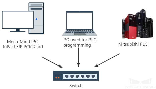 WinLink Hardware: A Comprehensive Review
