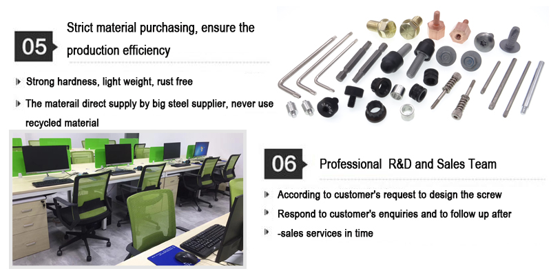 Title: Exploring the World of Hardware Screws in the Nearby Hardware Screw Wholesale Market