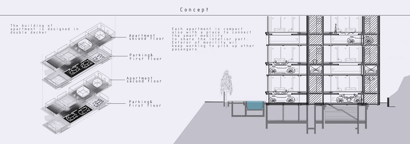 The Interior Layout of a Hardware Store