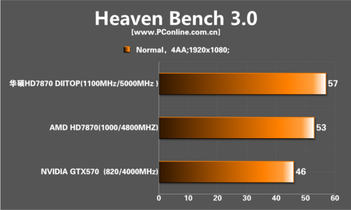 Title: Comparing Top Hardware Brands for Bridge Repair: Which One Stands Out?