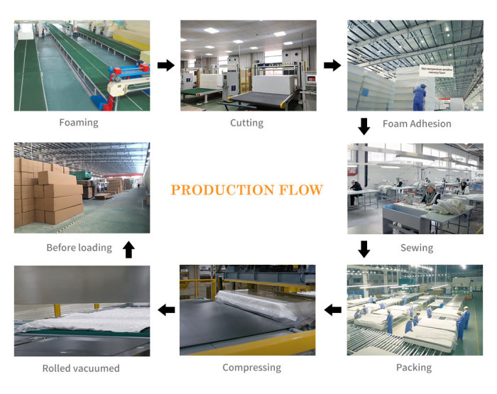 Title: Pingxiang Furniture Hardware customization: The Ultimate Solution for Tailored Furniture Solutions