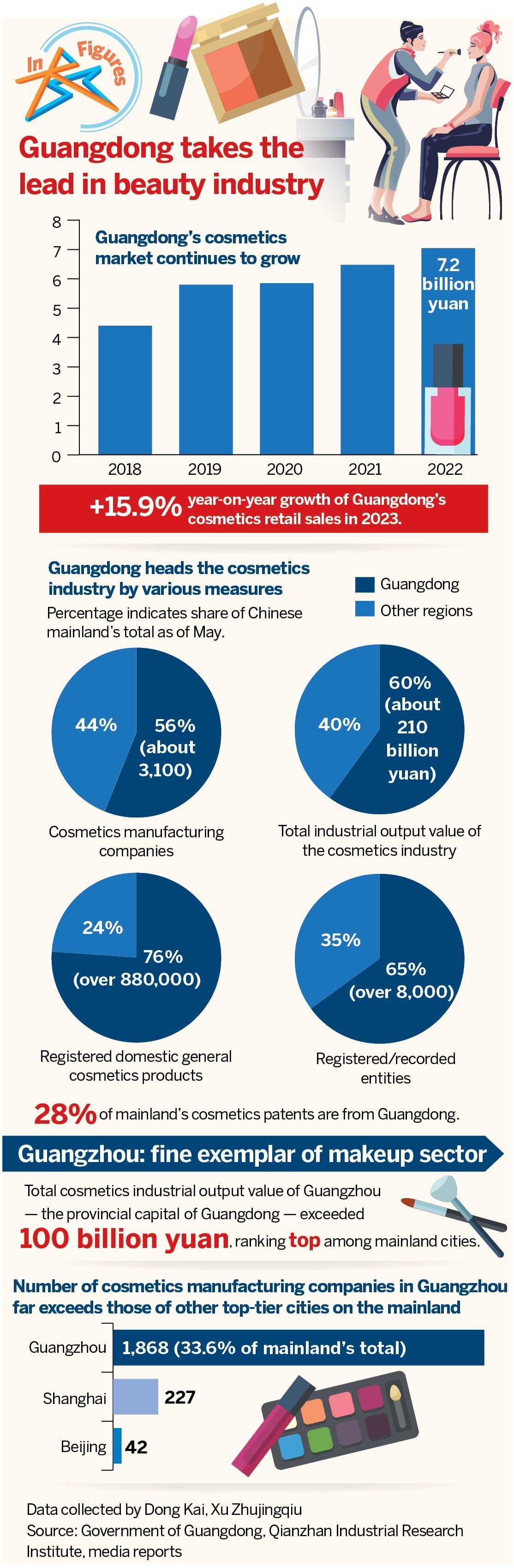 Title: Exploring the Gems of Hardware Supply in Guangxi - An In-Depth Study on Wholesale Hardware in Guangxi Province