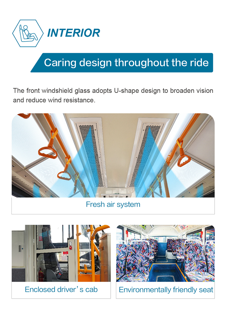 Electric Bus Door Hardware Brands