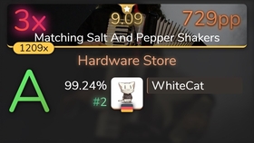 HARDWARE STORE INVENTORY